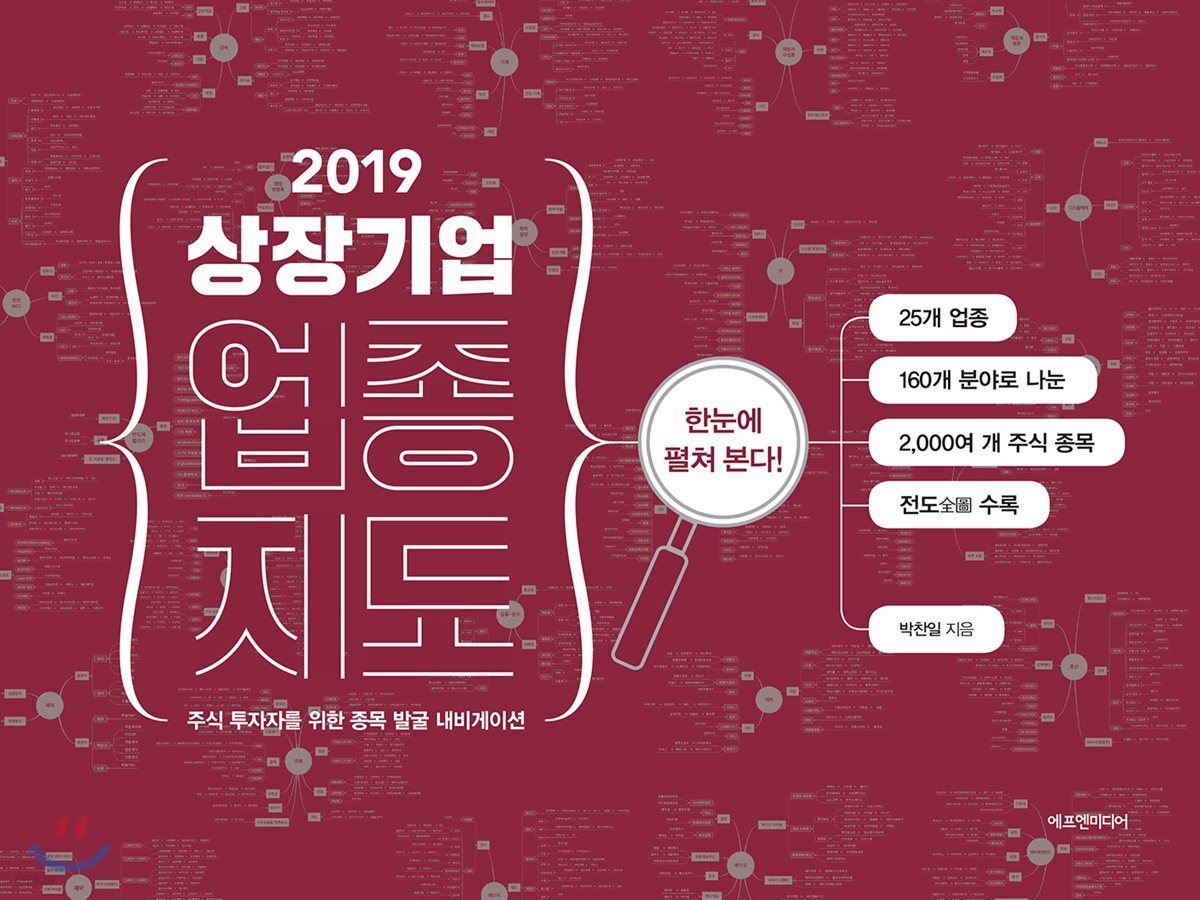 2019 상장 기업 업종 지도