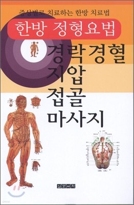 한방 정형요법