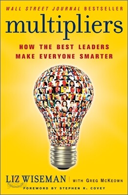 Multipliers