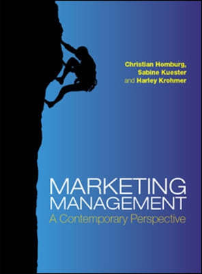 Marketing Management