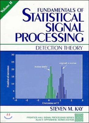 Fundamentals of Statistical Signal Processing: Detection Theory, Volume 2