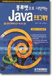 Java α׷