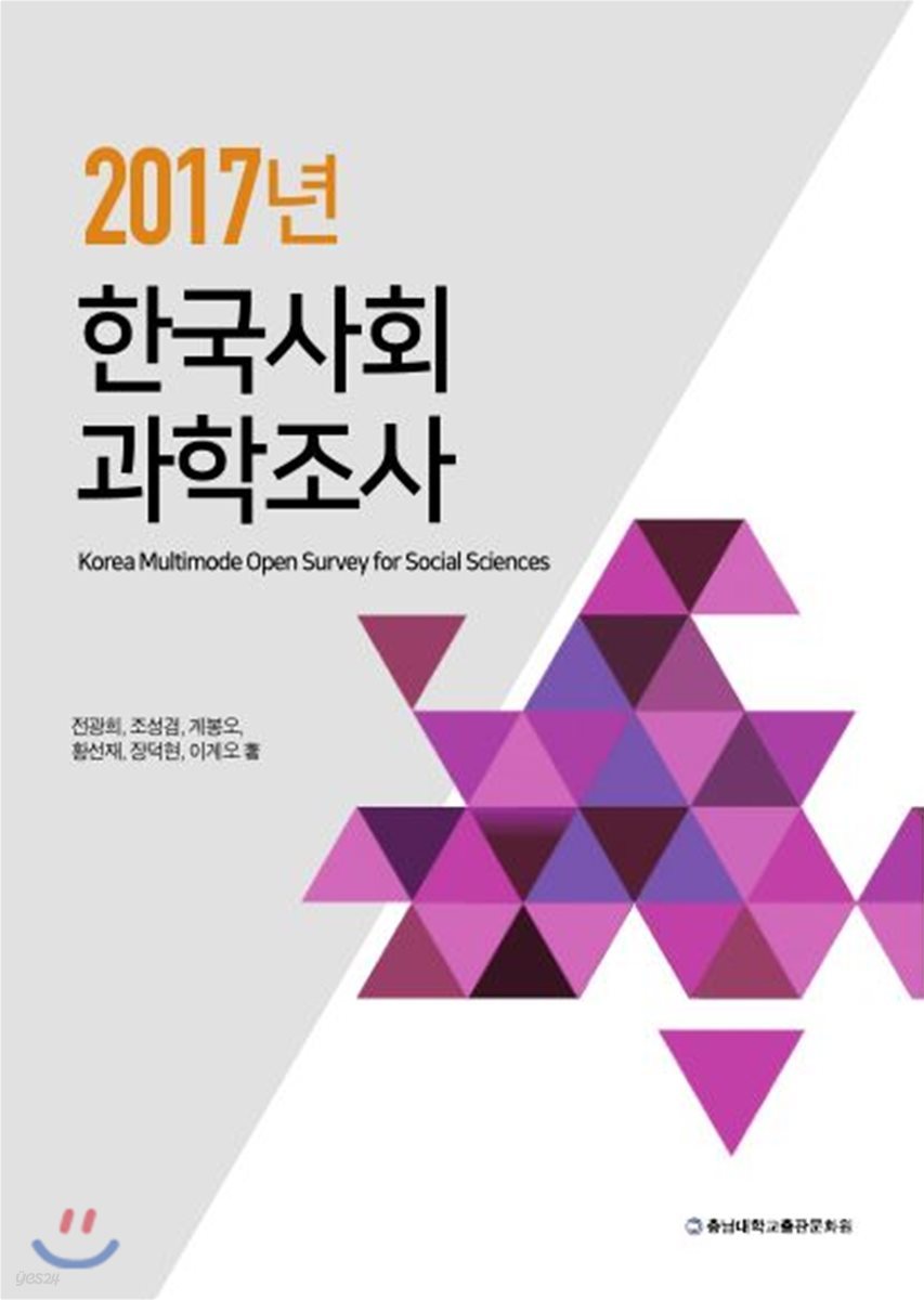 2017년 한국사회과학조사