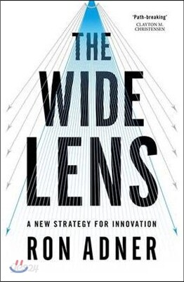 The Wide Lens