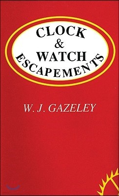 Clock and Watch Escapements