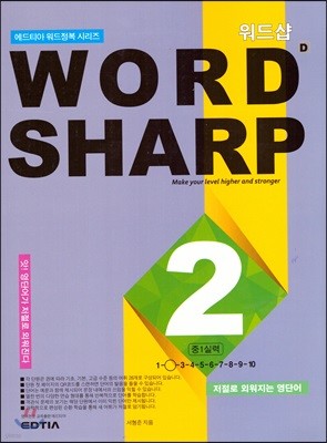 WORD SHARP D2 1 Ƿ