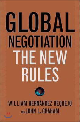 Global Negotiation