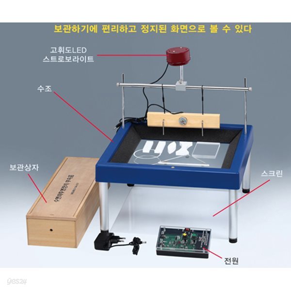 수면파투영(실험)장치(동기화식)