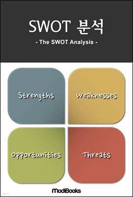 SWOT м