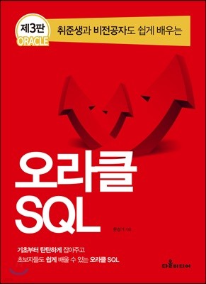 Ŭ SQL