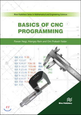 Basics of CNC Programming