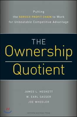 The Ownership Quotient