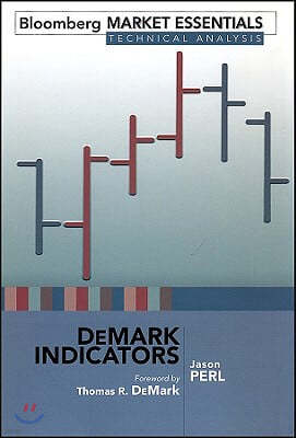 Wiley DeMark Indicators