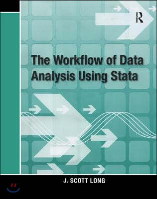 Workflow of Data Analysis Using Stata