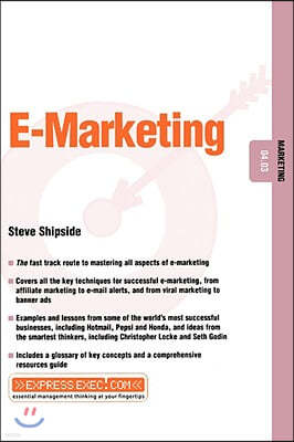 E-Marketing: Marketing 04.03