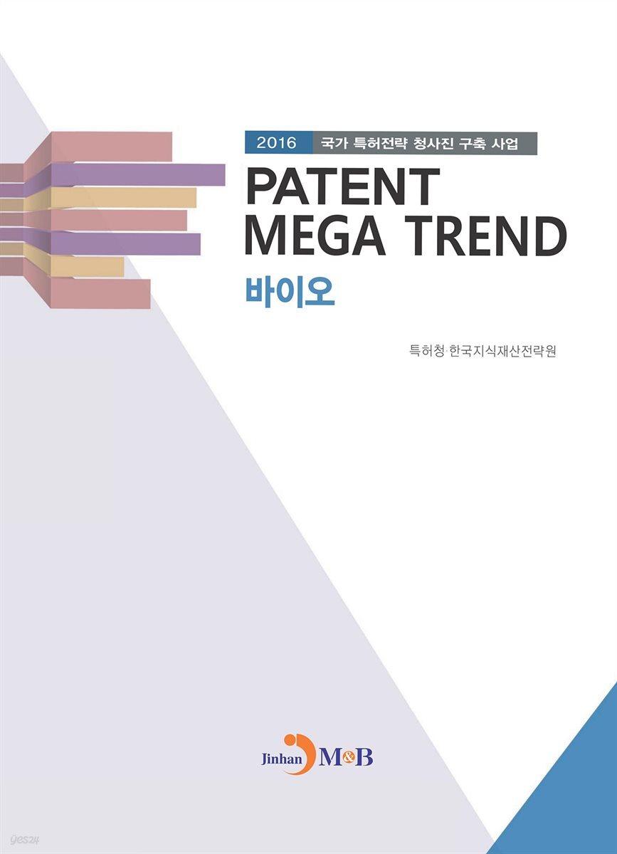 PATENT MEGA TREND 바이오