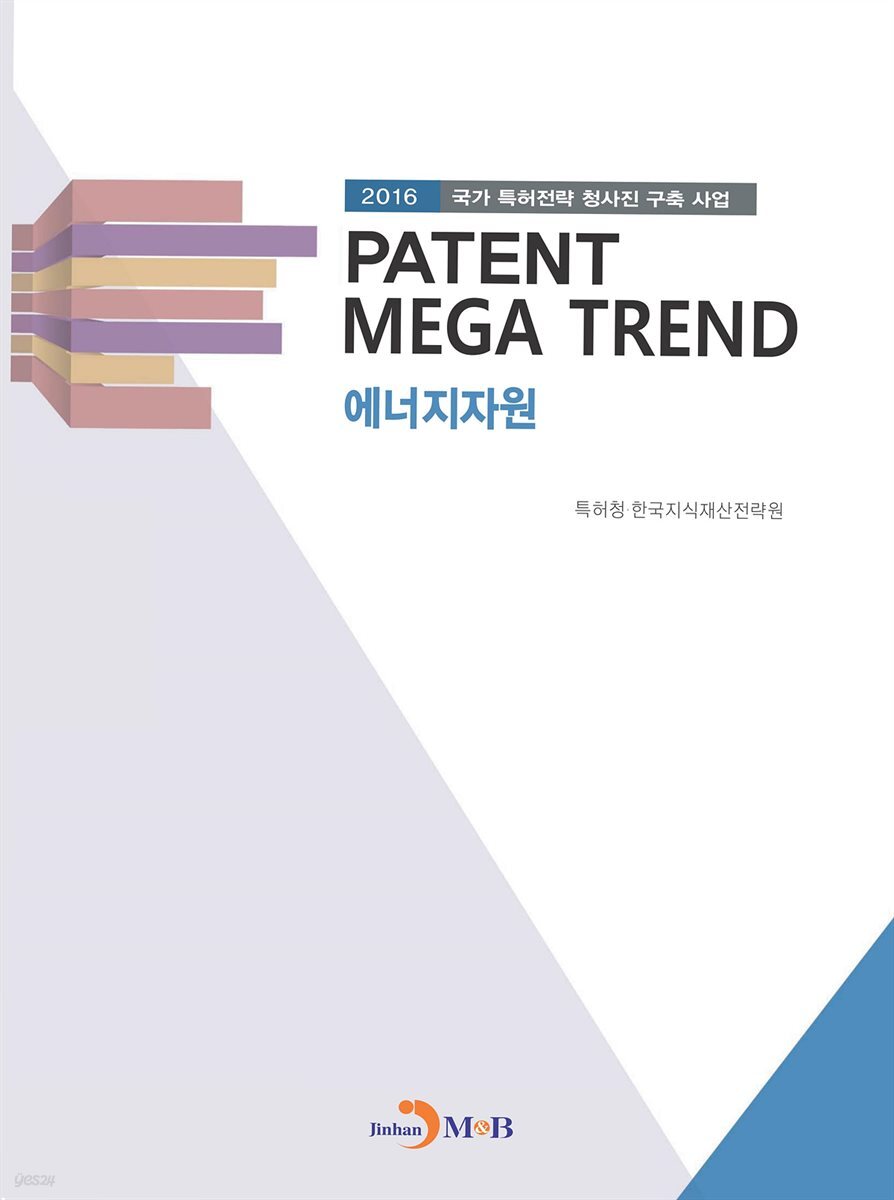 PATENT MEGA TREND 에너지자원