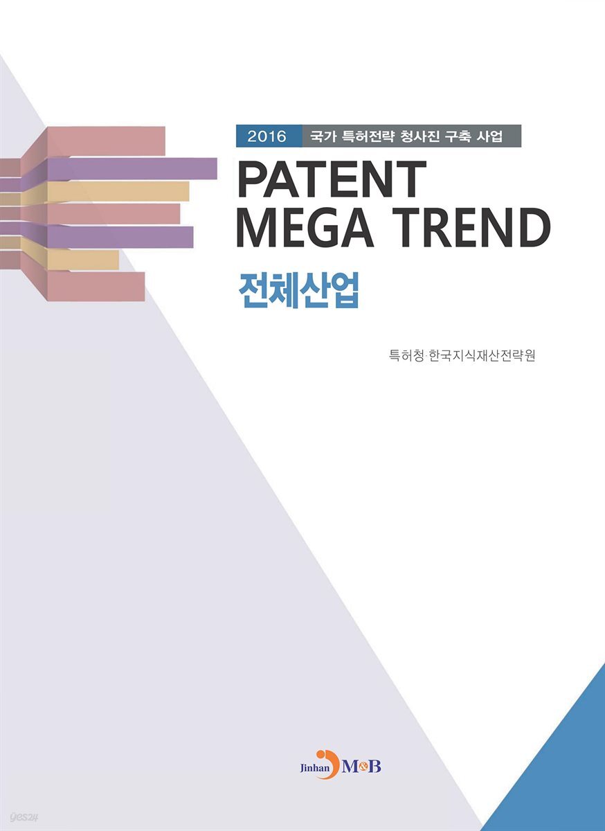 Patent Mega Trend 전체산업