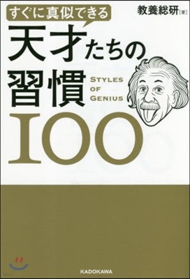 ĪǪ α100