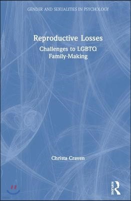 Reproductive Losses