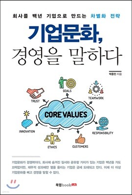 기업문화, 경영을 말하다