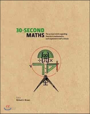30-Second Maths