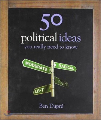 50 Political Ideas: You Really Need to Know