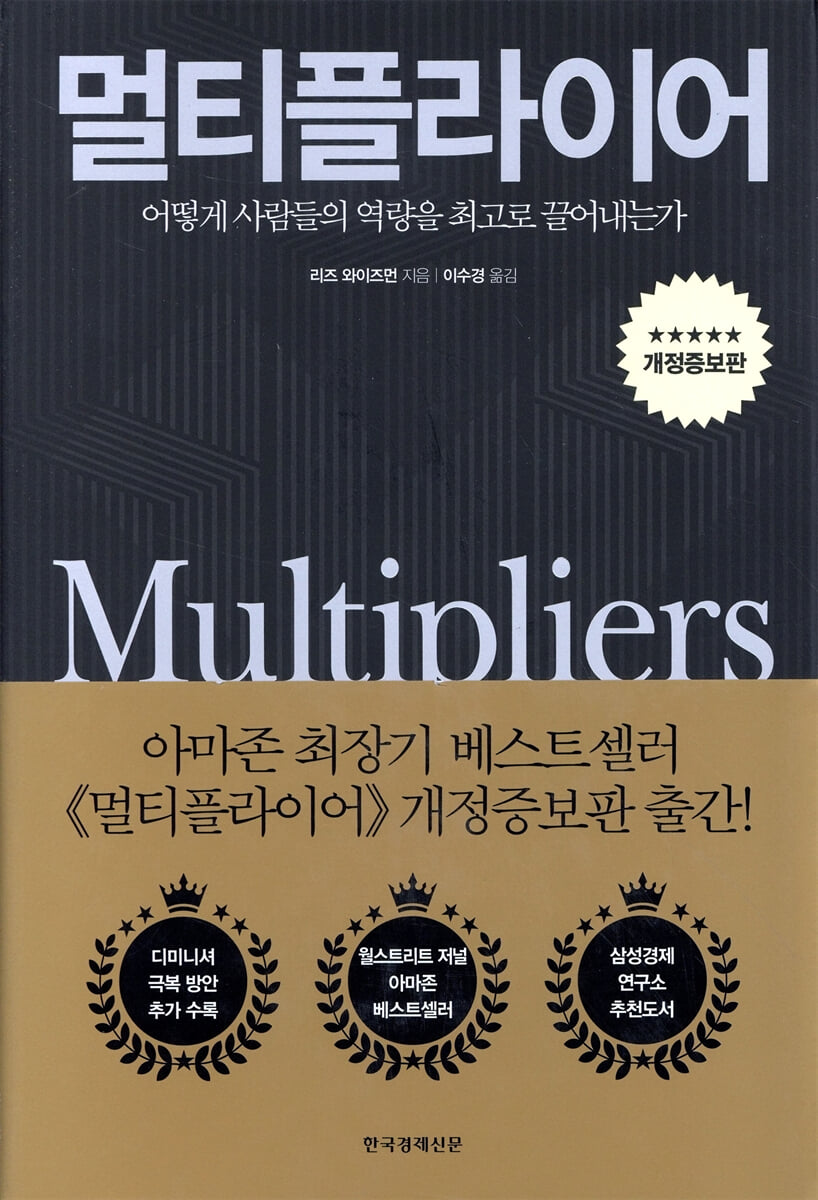 멀티플라이어