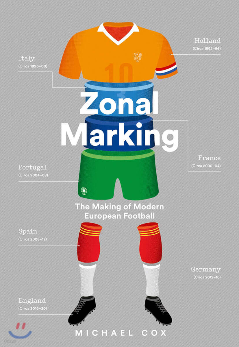 Zonal Marking