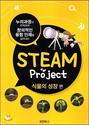 Steam Project Ĺ  