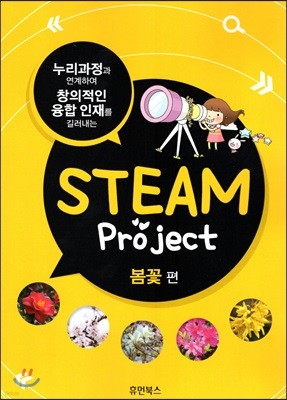 Steam Project  