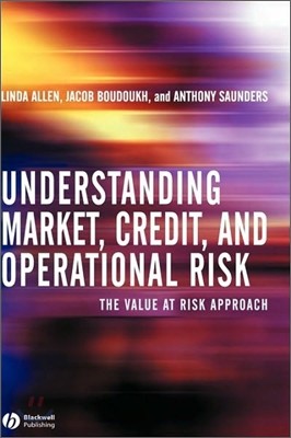 Understanding Market, Credit, and Operational Risk: The Value at Risk Approach