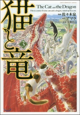 猫と龍   3