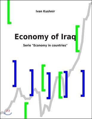 Economy of Iraq