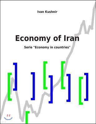 Economy of Iran