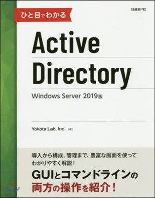 ActiveDire WinS2019
