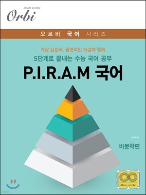 오르비 P.I.R.A.M 수능 국어 비문학편