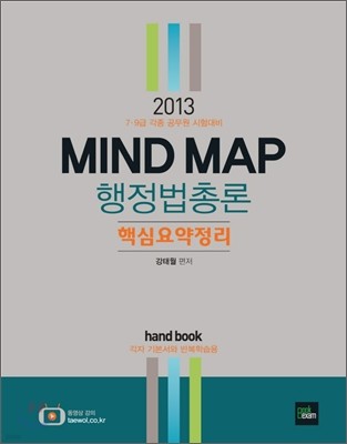 2013 MIND MAP ε ѷ ٽɿ