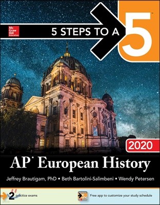 AP European History