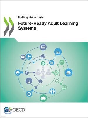 Org. for Economic Cooperation & Development Getting Skills Right: Future-Ready Adult Learning Systems