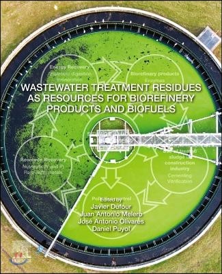 Wastewater Treatment Residues as Resources for Biorefinery Products and Biofuels