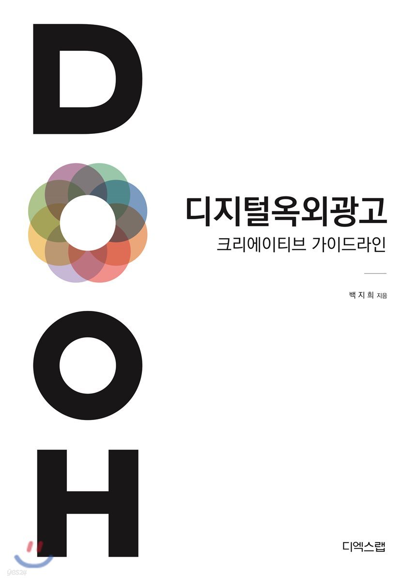 마케팅, 경영, 광고홍보