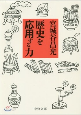 歷史を應用する力