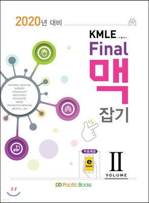 2020 KMLE Final ̳  2