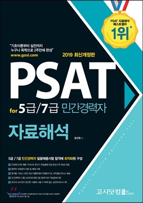 2019 PSAT for 5급/7급 민간경력자 자료해석