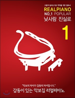 REALPIANO NO.1 POPULAR 리얼피아노 1