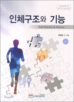 인체구조와 기능