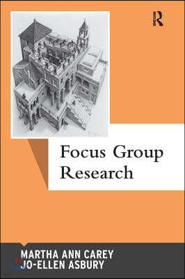 Focus Group Research