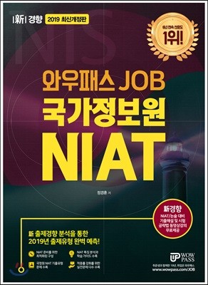 2019 와우패스JOB 국가정보원 NIAT