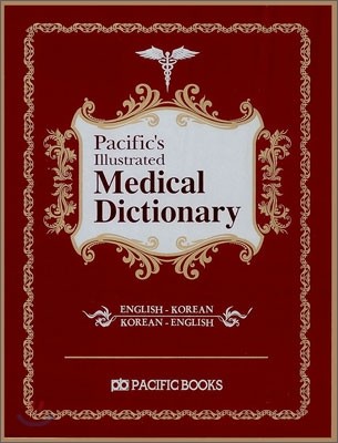 Medical Dictionary